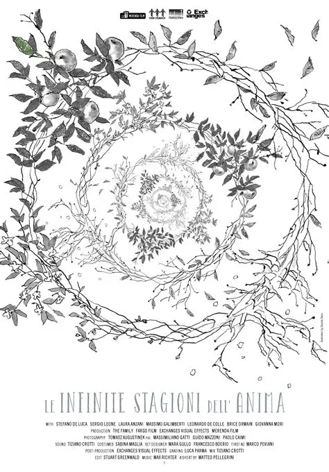 The Endless Seasons of the Soul (2025)