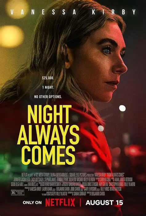 Night Always Comes (2025)